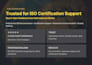 facilitate iso 9001 certification through accredited bodies